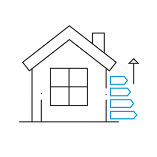 Thermal efficiency Thermal efficiency